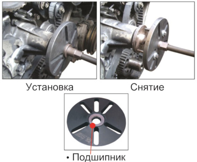 Изображение товара Приспособление для снятия и установки шкивов в кейсе JTC в интернет-магазине 3Стойки
